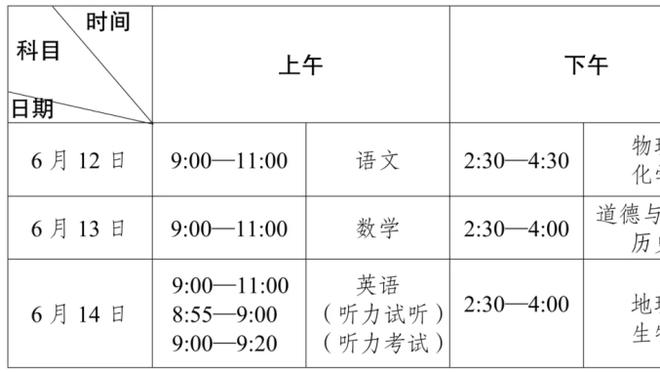 渐入佳境！莫兰特第三节拿下13分3板4助&三节20分4板7助